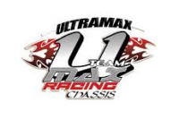 Ultimate Aero Body Kits